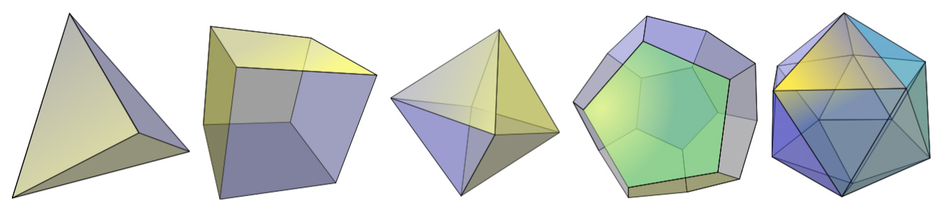 wiki:mathisfun-polyhedron.jpeg