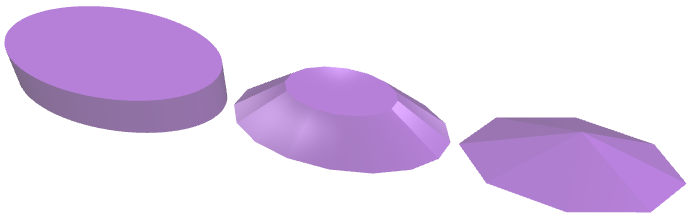  Cylinder Elliptic